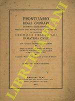 Prontuario degli onorari dei diritti e delle indennità spettanti agli avvocati ed ai procuratori per prestazioni giudiziali e stragiudiziali in materia civile. Deliberaz. 9-11-1976 del Consiglio Nazionale Forense approvata con Decreto Ministeriale 23