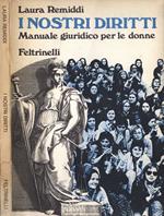 I nostri diritti