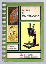 Tavole di microscopia