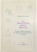 principessa degli specchi Tecnica grafico-proiettiva di approccio psicoanimatorio al corpo