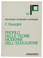 Profilo Delle Teorie Moderne Dell'Educazione