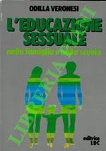 L’educazione sessuale nella famiglia e nella scuola