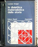 dialettica materialistica della storia