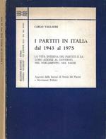 I partiti in Italia dal 1943 al 1975