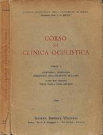 Corso di Clinica Oculistica. Parte I: Anatomia - Fisiologia - Semeiotica dell'apparato oculare