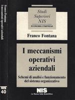 I meccanismi operativi aziendali