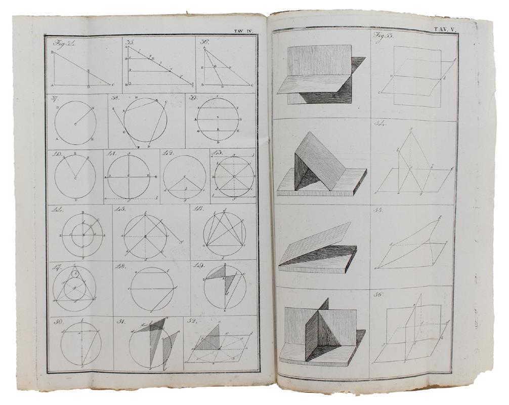 L' Architettura Legale. Parte Prima Che Comprende Le Nozioni Geometriche, E Le Sue Applicazioni, All'Agrimensura, Livellazione, Divisione Dè Terreni, Alluvioni, Letti Di Fiumi Abbandonati Ec