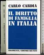 Il diritto di famiglia in Italia