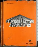 I turboreattori aeronautici