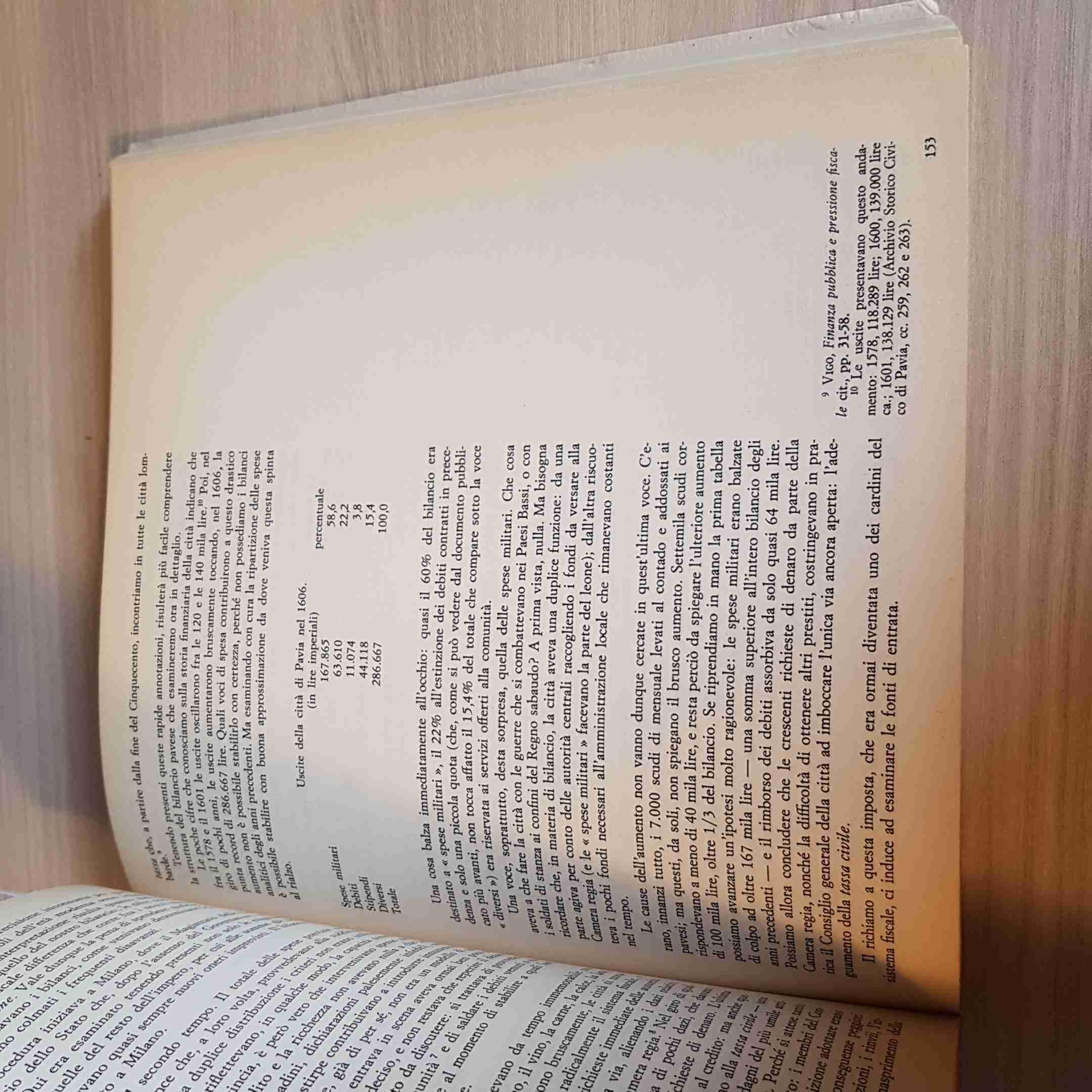 ANNALI DI STORIA PAVESE 2-3/80