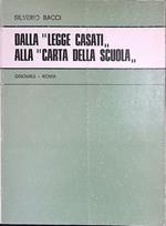 Dalla legge Casati alla Carta della scuola