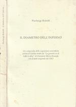 Il diametro dell'inferno
