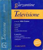 Enciclopedia della Televisione