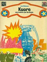 Kuore