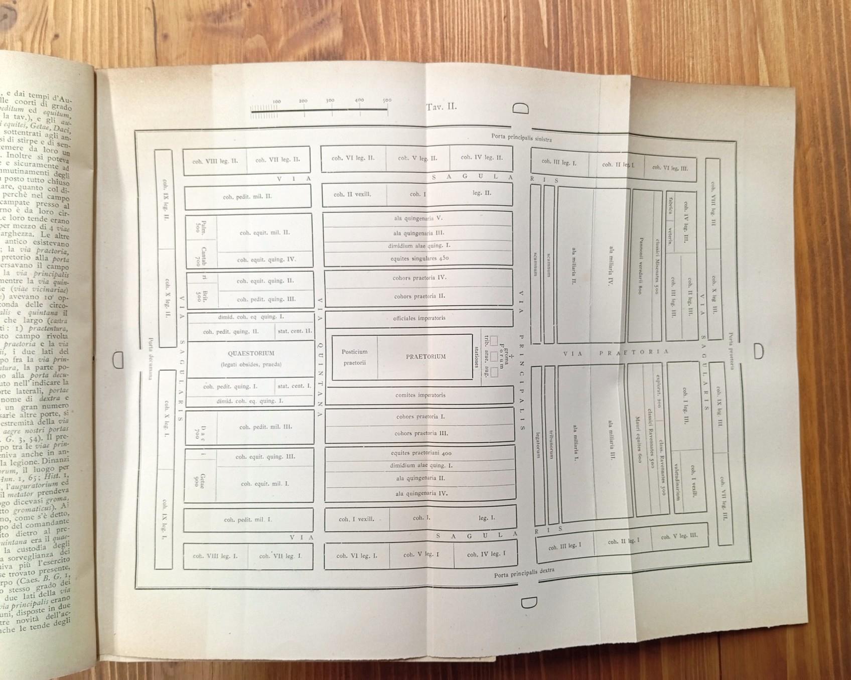 Lessico ragionato della antichità classica