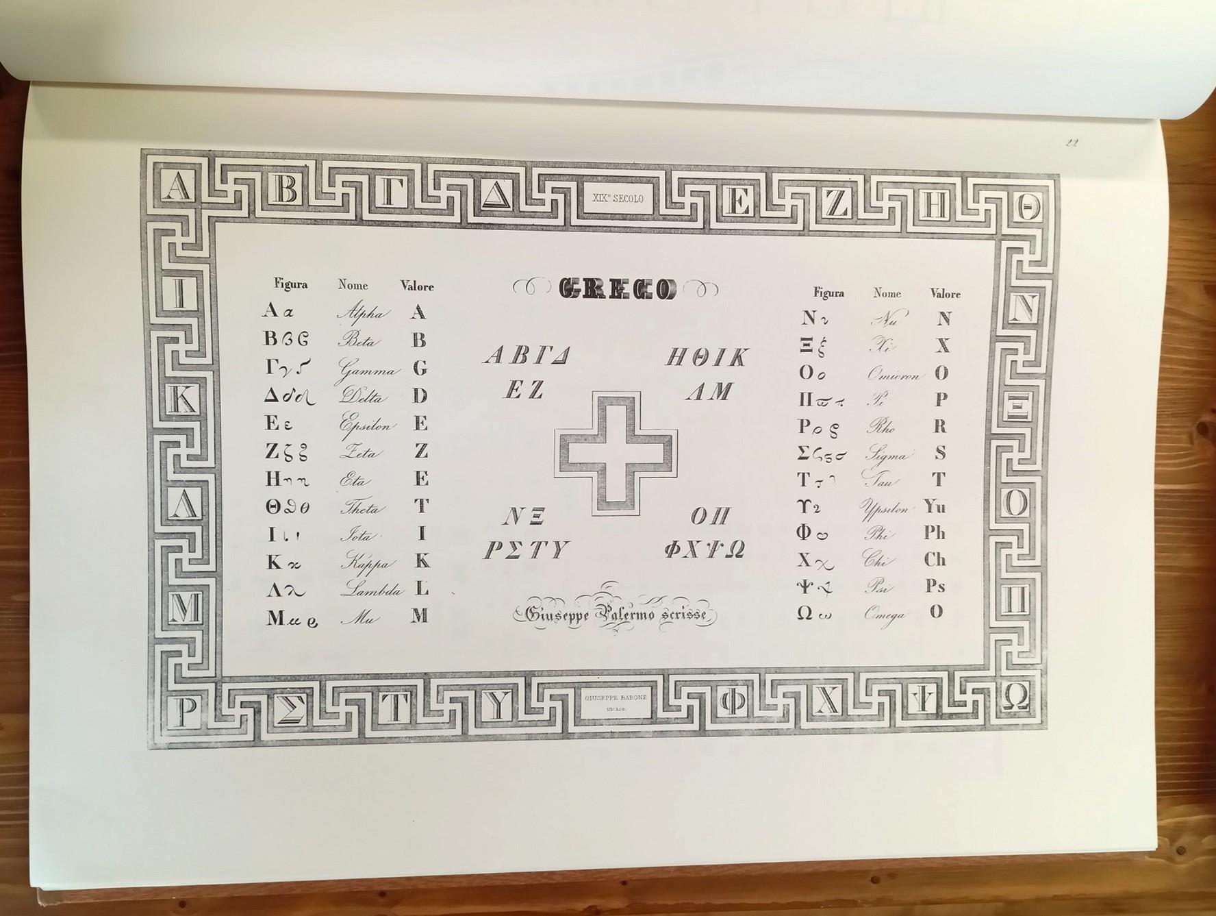Grande album di calligrafia dedicato da G. Palermo [...] Cento tavole in rame incise dai primi bulini del reale Officio topografico, adorne di stemmi, nodi, arabeschi e simboli, contenenti 160 alfabeti delle diverse nazioni usati nel corso di 34 seco