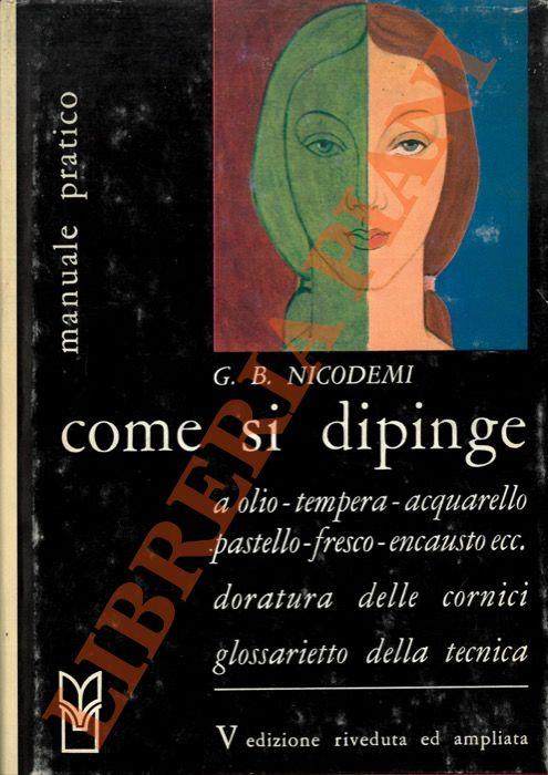 Come si dipinge