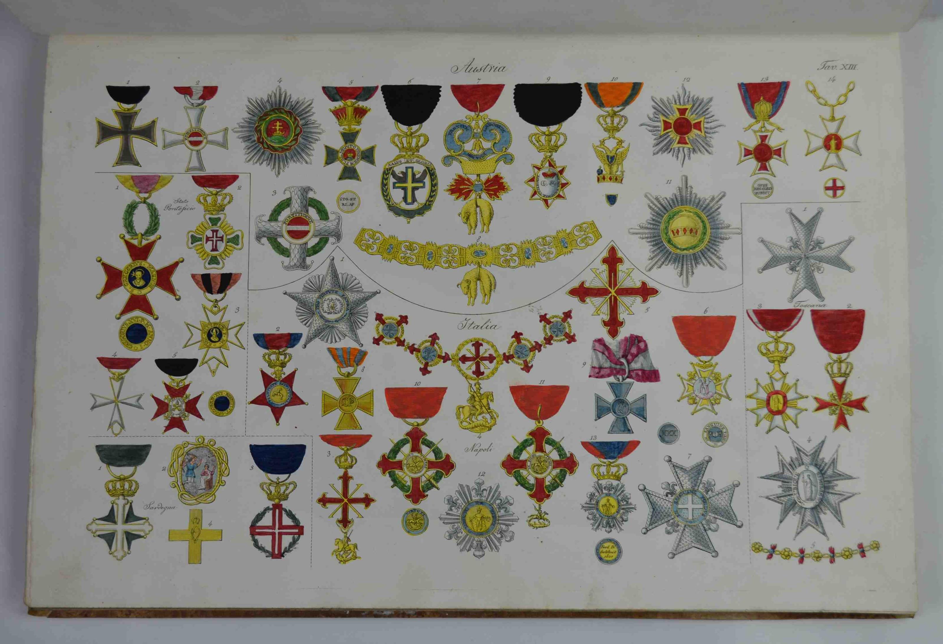 Il Costume di tutte le Nazioni e di tutti i Tempi descritto ed illustrato