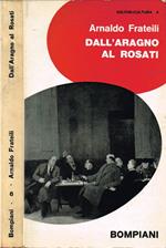 Dall'Aragno al Rosati