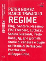 Regime