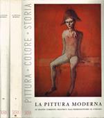 La Pittura Moderna