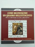 Come riconoscere un quadro dell'Ottocento. Piu' di 3.400 firme di oltre 1.200 artisti