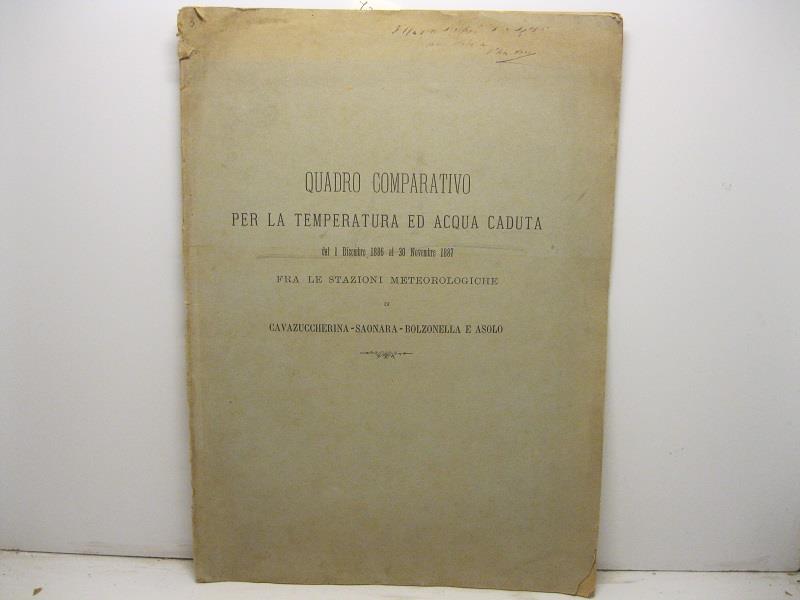 Quadro comparativo per la temperatura ed acqua caduta dal 1 Dicembre 1886 al 30 Novembre 1887 fra le stazioni meteorologiche di Cavazuccherina, Saonara, Bolzonella e Asolo
