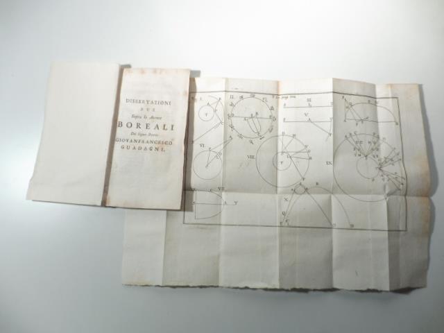 Dissertazioni due sopra le aurore boreali