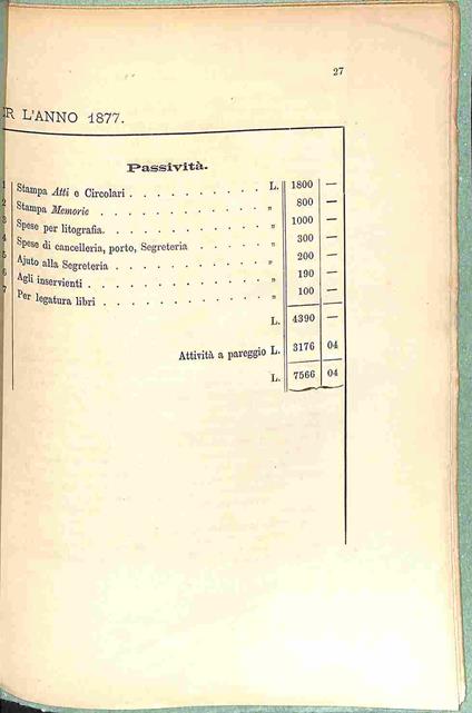 Dei meriti scientifici del defunto socio Prof. Comm. Paolo Panceri - copertina