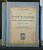 Elementi di Ginecologia