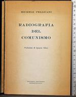 Radiografia del Comunismo