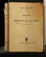 Nozioni di Diritto Del Lavoro
