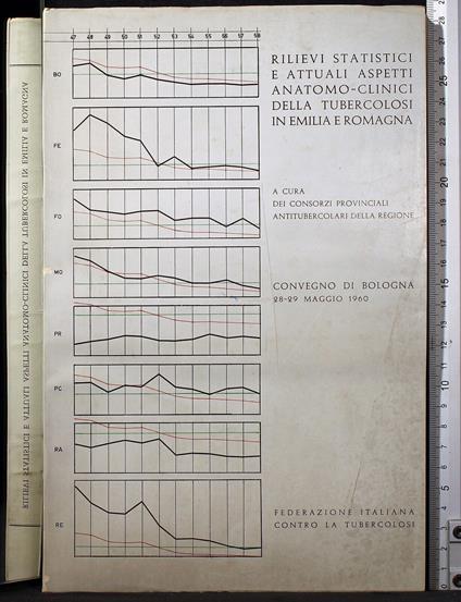 Rilievi statistici e attuali aspetti anatomo-clinici tubercolosi - copertina