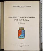 Manuale informativo per la leva 1991