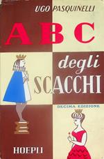 ABC del gioco degli scacchi