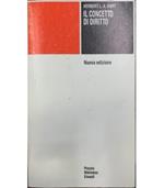 Il concetto di diritto