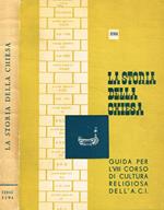 La storia della chiesa