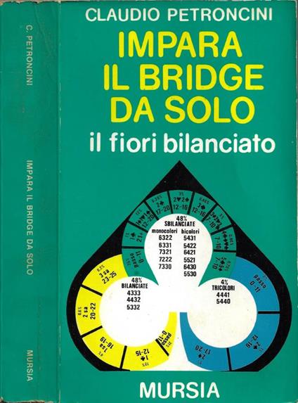 Impara il bridge da solo - Claudio Petroncini - copertina