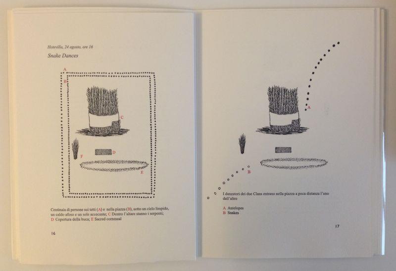 The Snake Dance of 1968