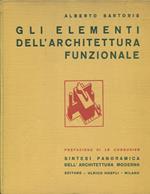 Gli elementi dell'architettura funzionale