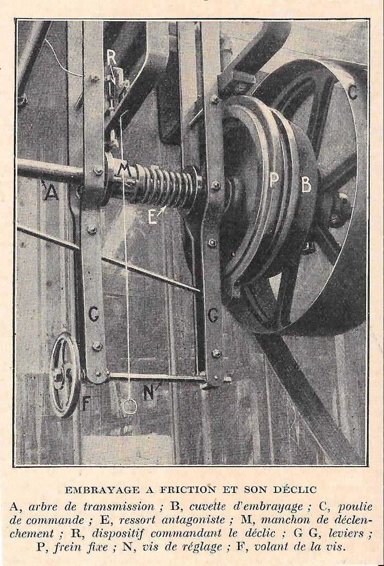Embrayage a friction et son declic. Stampa 1923