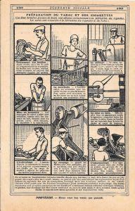 Preparation du tabac et des cigarettes. Stampa 1930 - copertina
