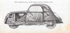 Sezione della FIAT 500 / Chassis della nuova Lancia Aprilia. Stampa 1936 - copertina