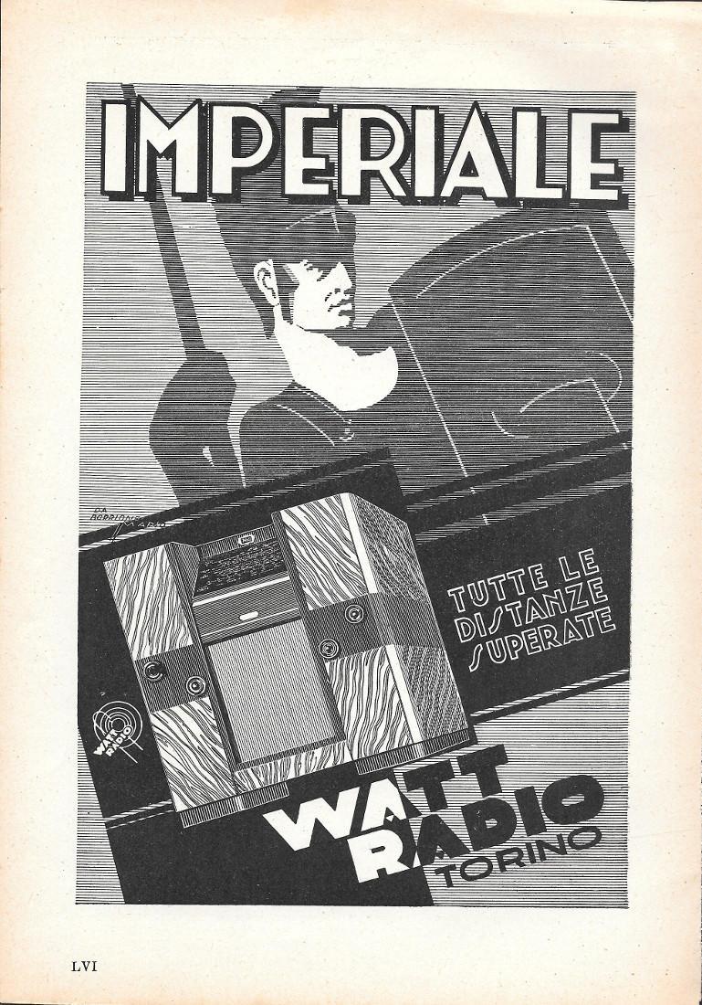 Imperiale Watt Radio/Mongioje e Bric di Conoja. Advertising 1935