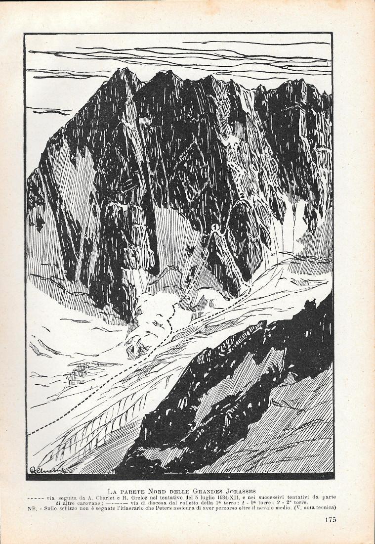 La parete Nord delle Grandes Jorasses. Stampa 1935