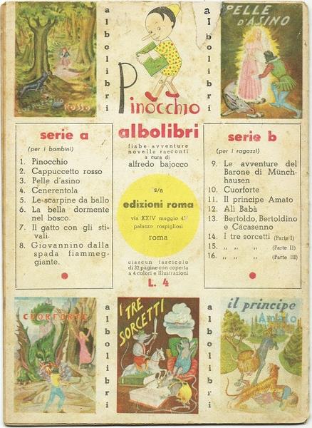 L'angolo del collezionista