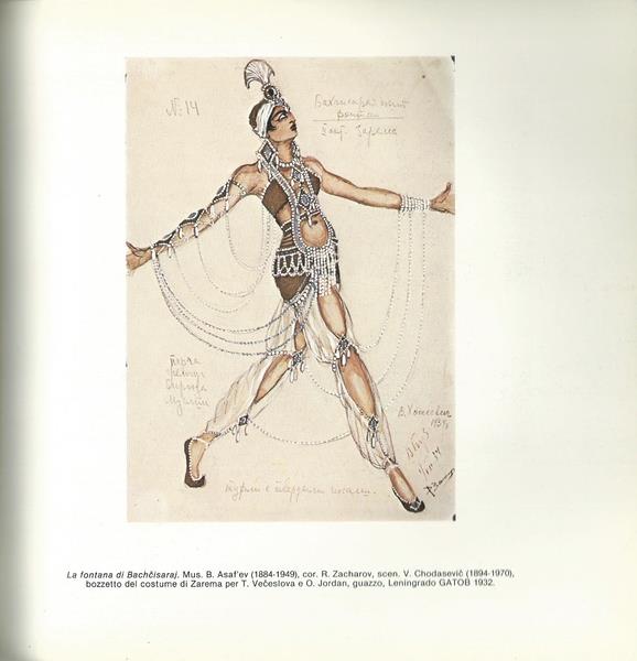 L'angolo del collezionista