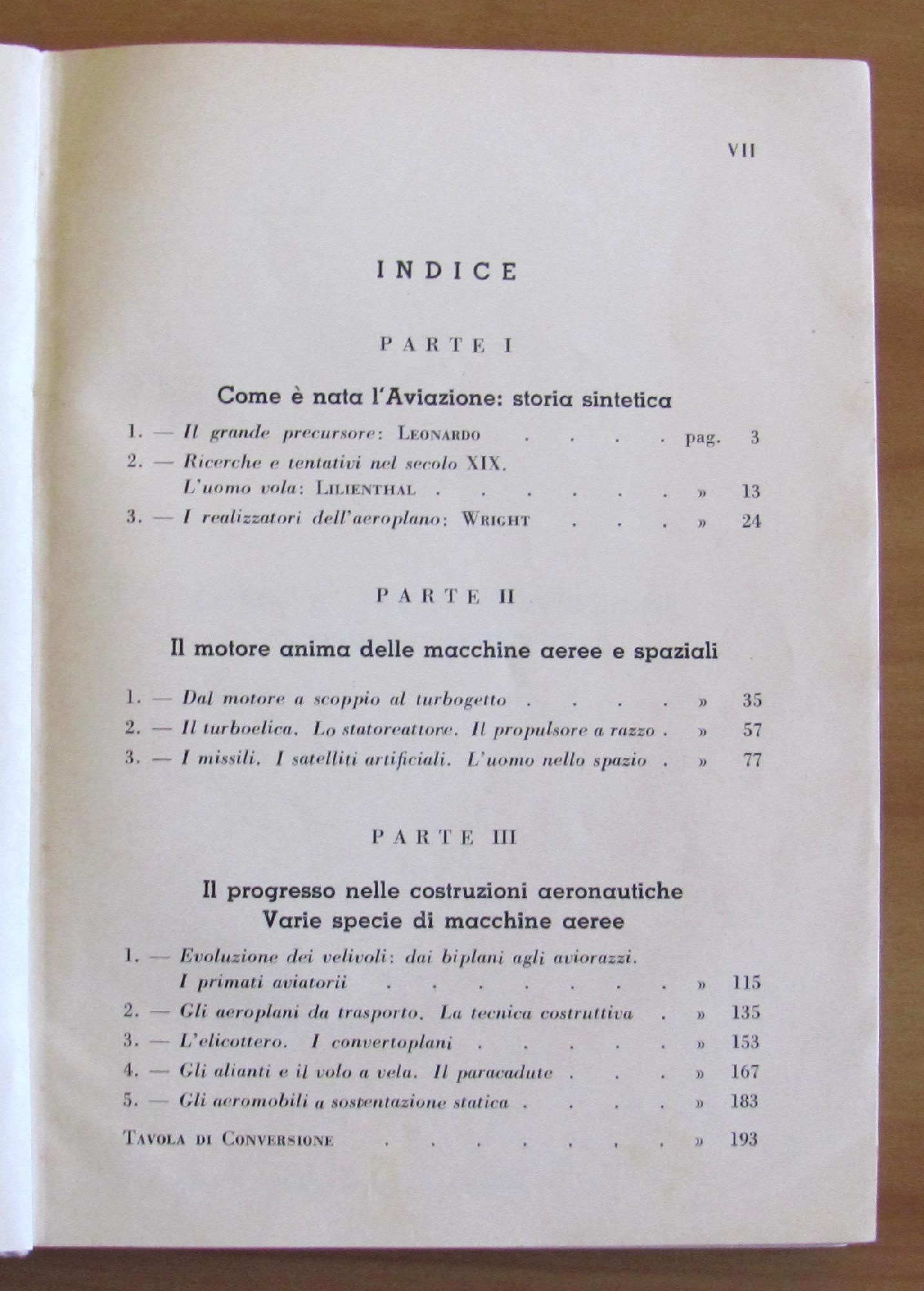 L'angolo del collezionista