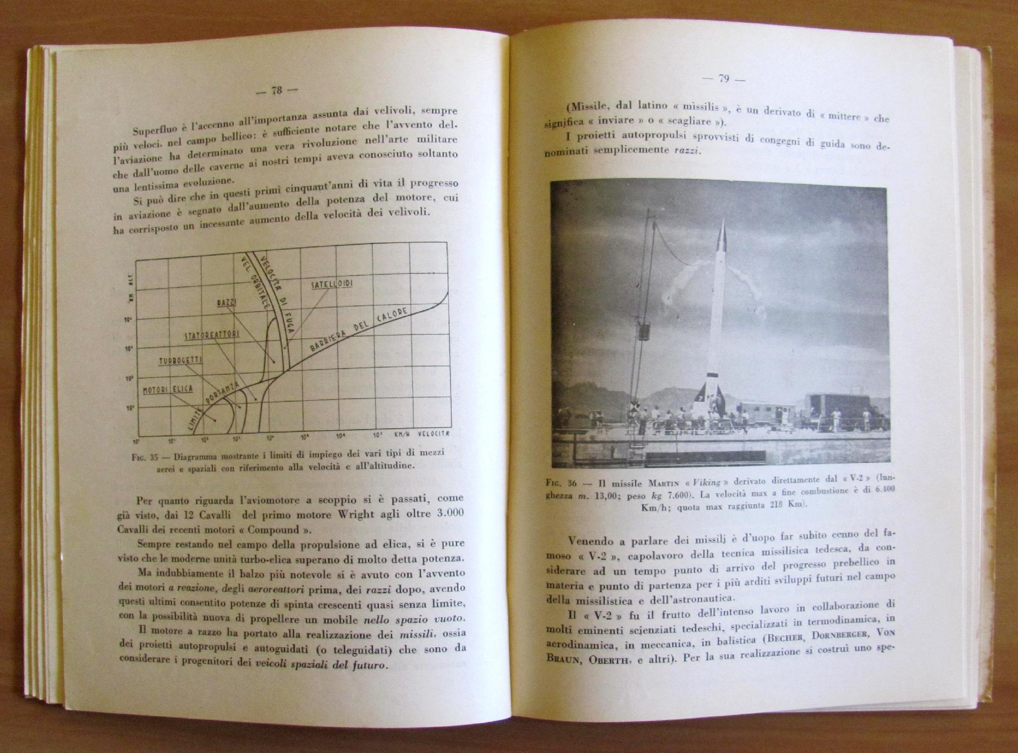 Dall'aeronautica All'astronautica. Stralcio Da L'aeroplano