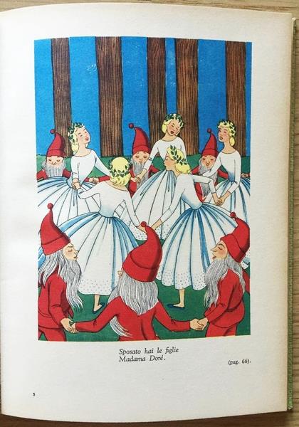 L'angolo del collezionista